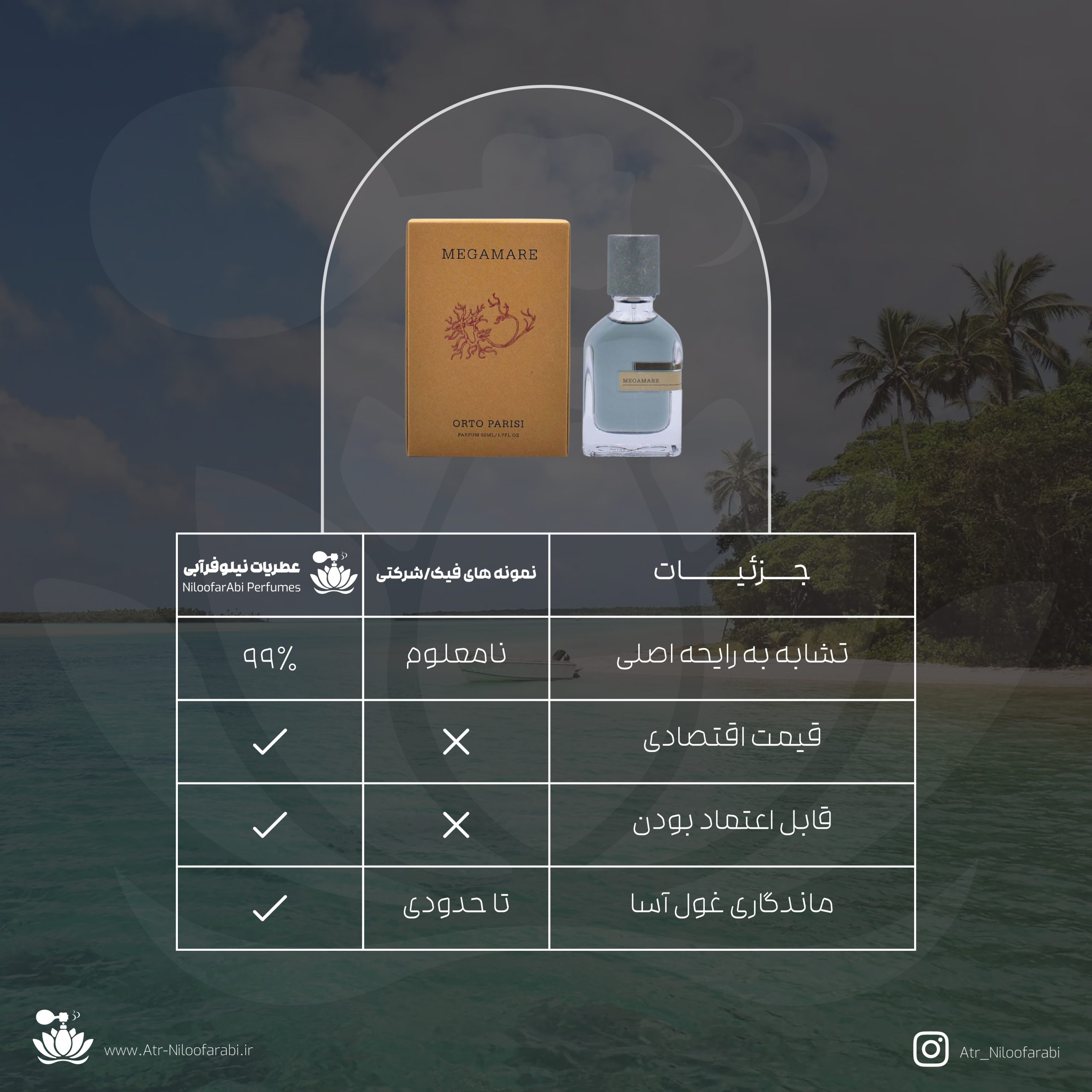 مقایسه عطر فیک یا شرکتی مگاماره با عطر مگاماره فروشگاه نیلوفرآبی